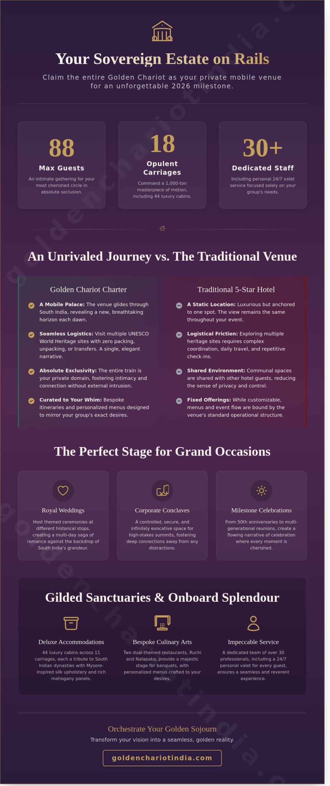 Private Train Charter India: The Ultimate Sovereign Sojourn for 2026